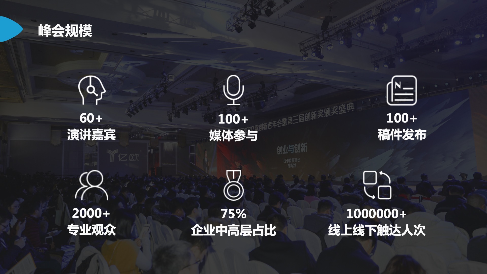 【美好生活】GIIS2019中国智慧城市峰会（北京）