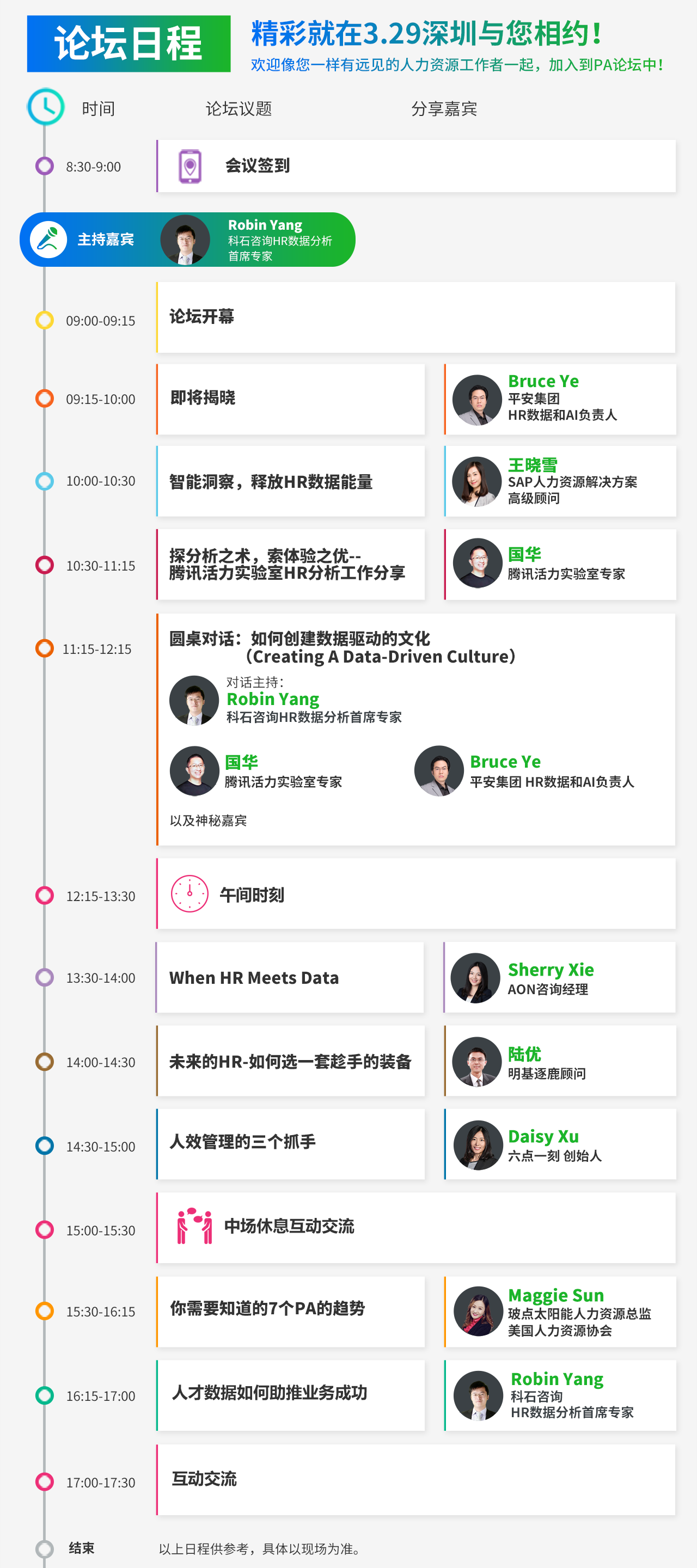 2019高端 · 人力资本分析论坛（HR&People Analytics Summit）| 深圳