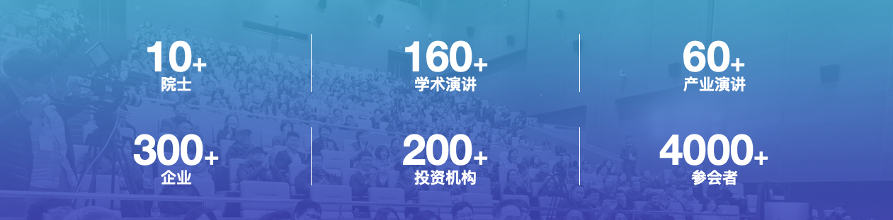 CGF 2019中国肠道大会（北京）