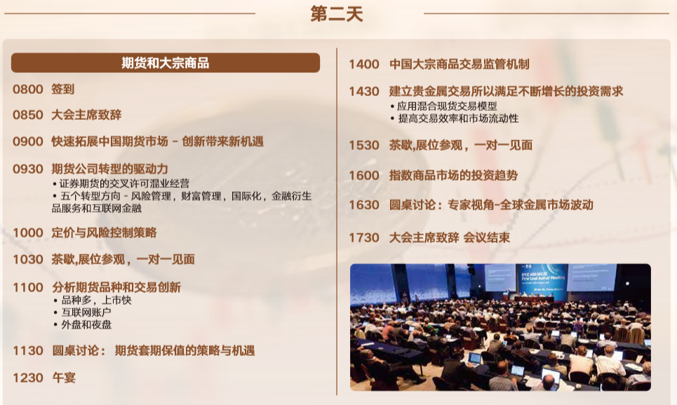 2019中国金融衍生品聚焦峰会（上海）