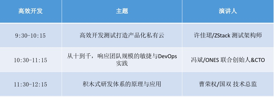 2019QConST北京专场-AI、微服务、工程效率提升、安全四大解决方案专场