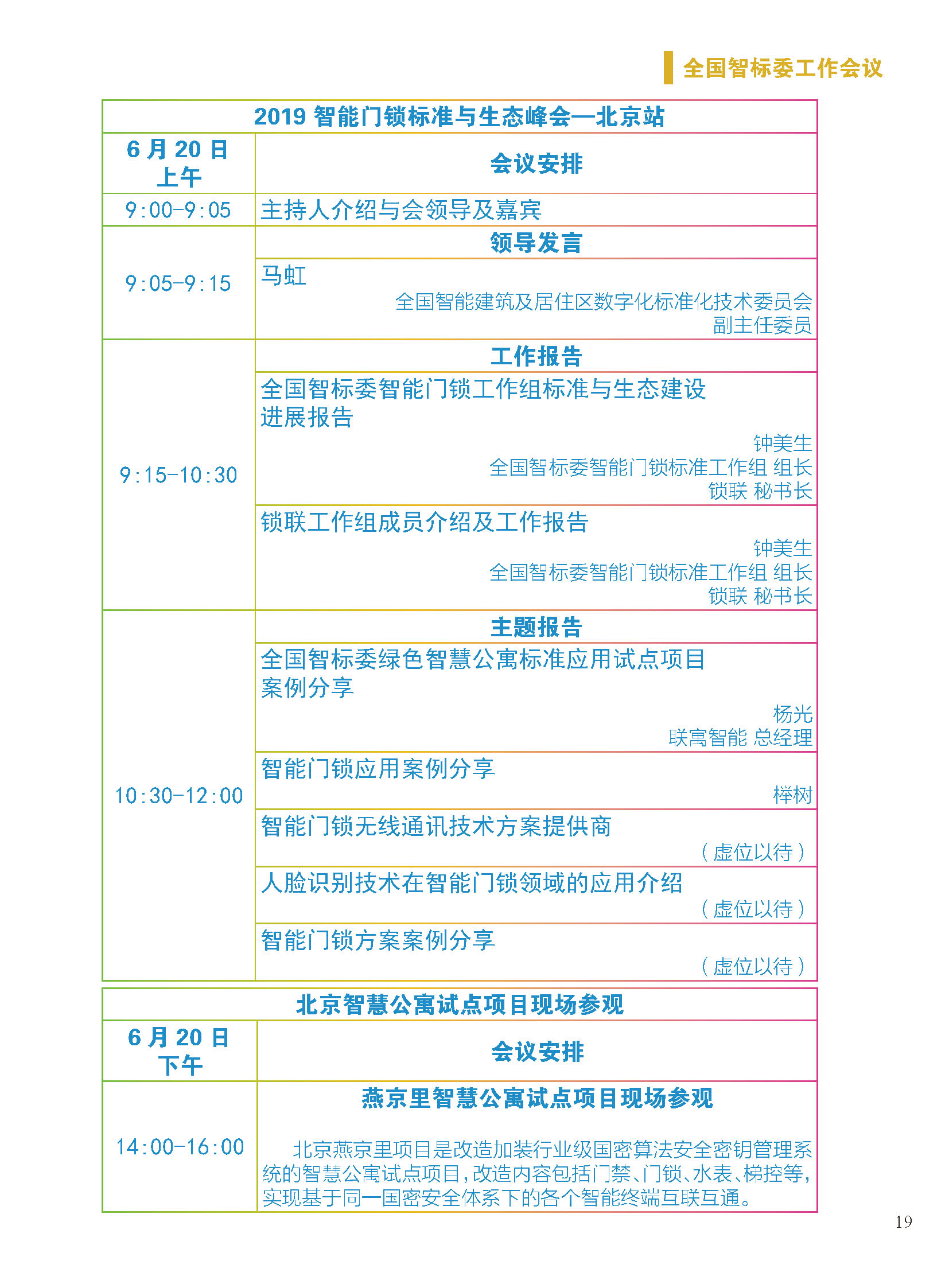 全国智能建筑及居住区数字化标准化技术委员会2019年工作会议暨‘智能+’绿色生活生态峰会”（北京）