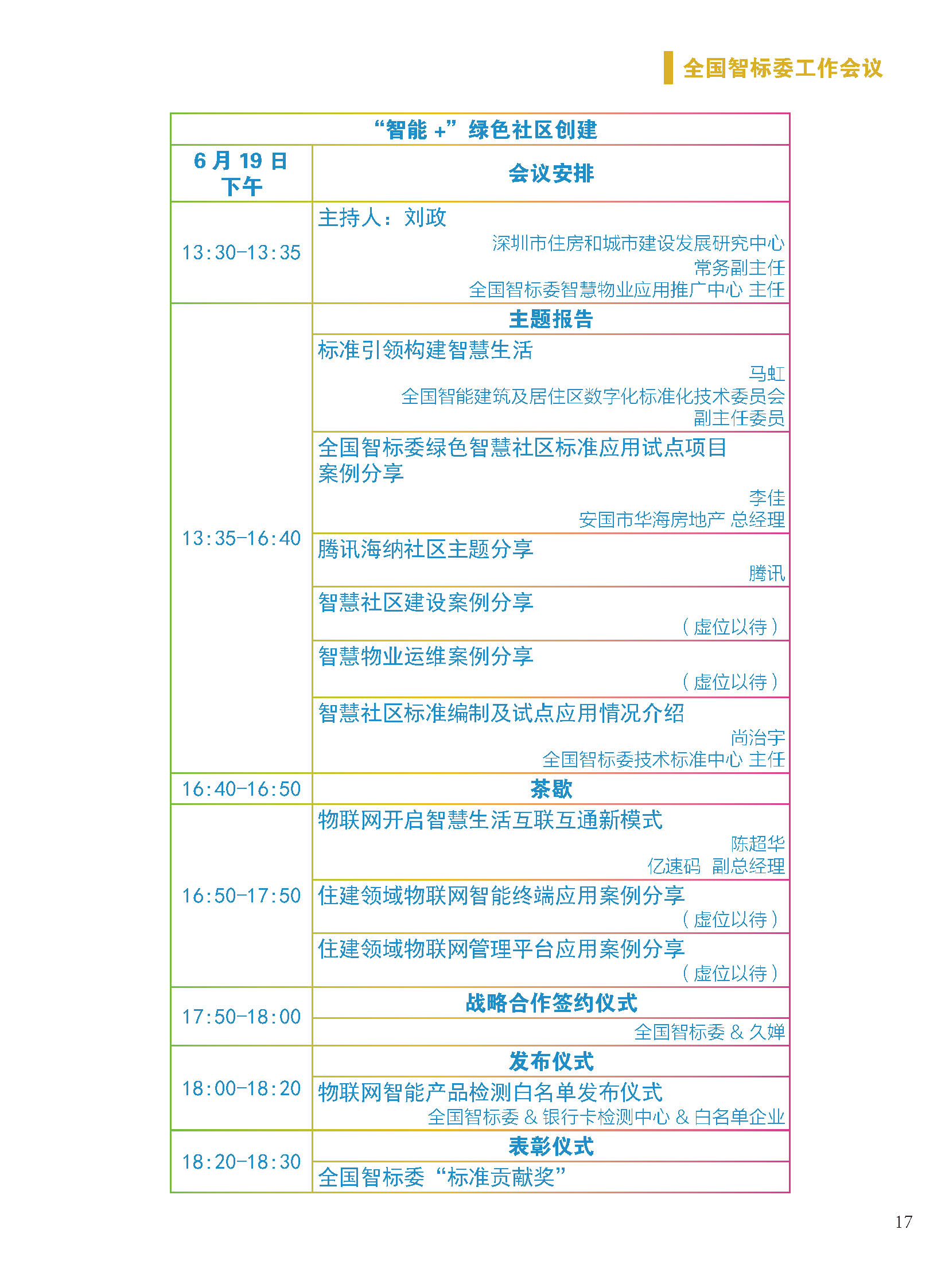 全国智能建筑及居住区数字化标准化技术委员会2019年工作会议暨‘智能+’绿色生活生态峰会”（北京）