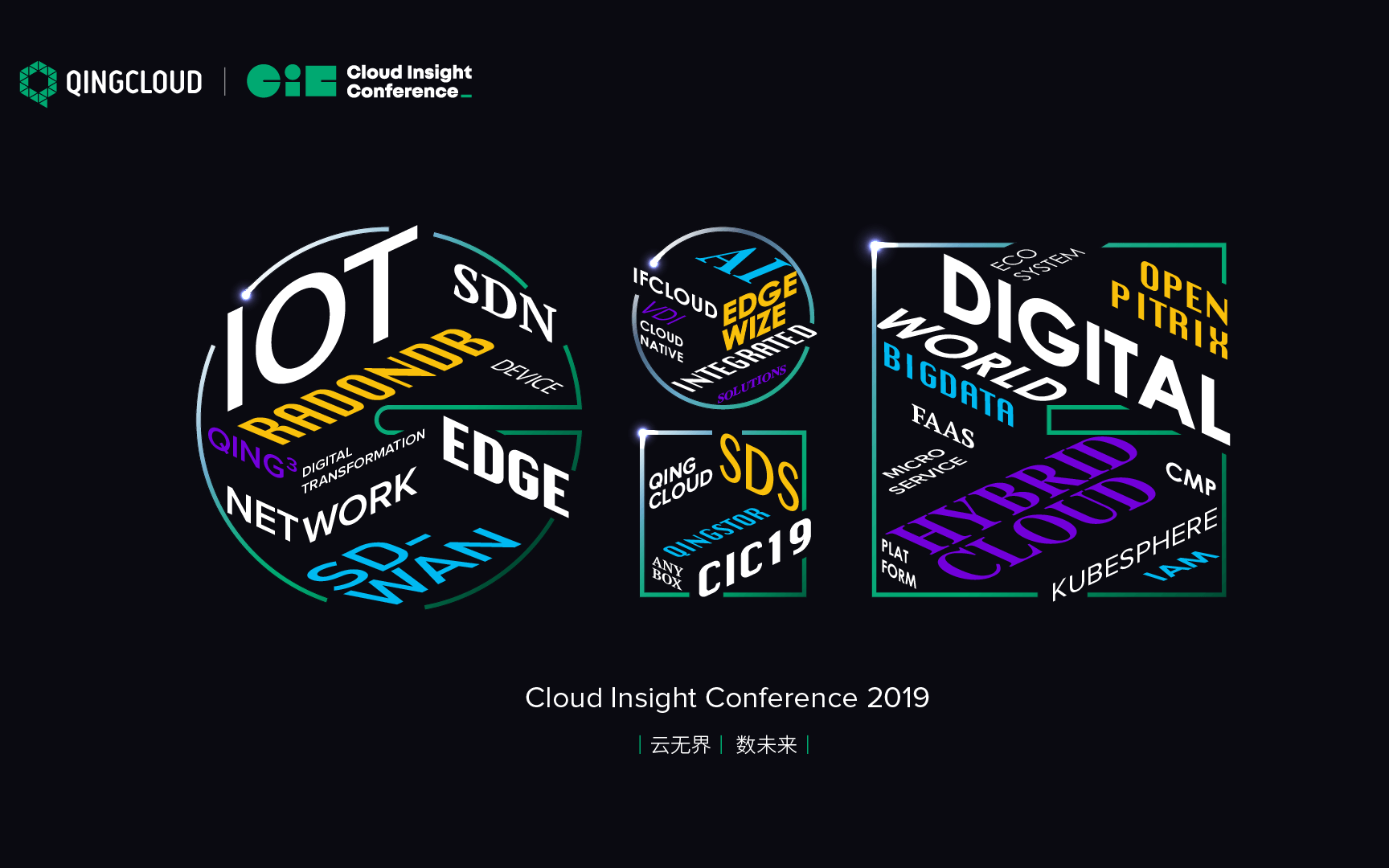 Cloud Insight Conference 2019（北京）