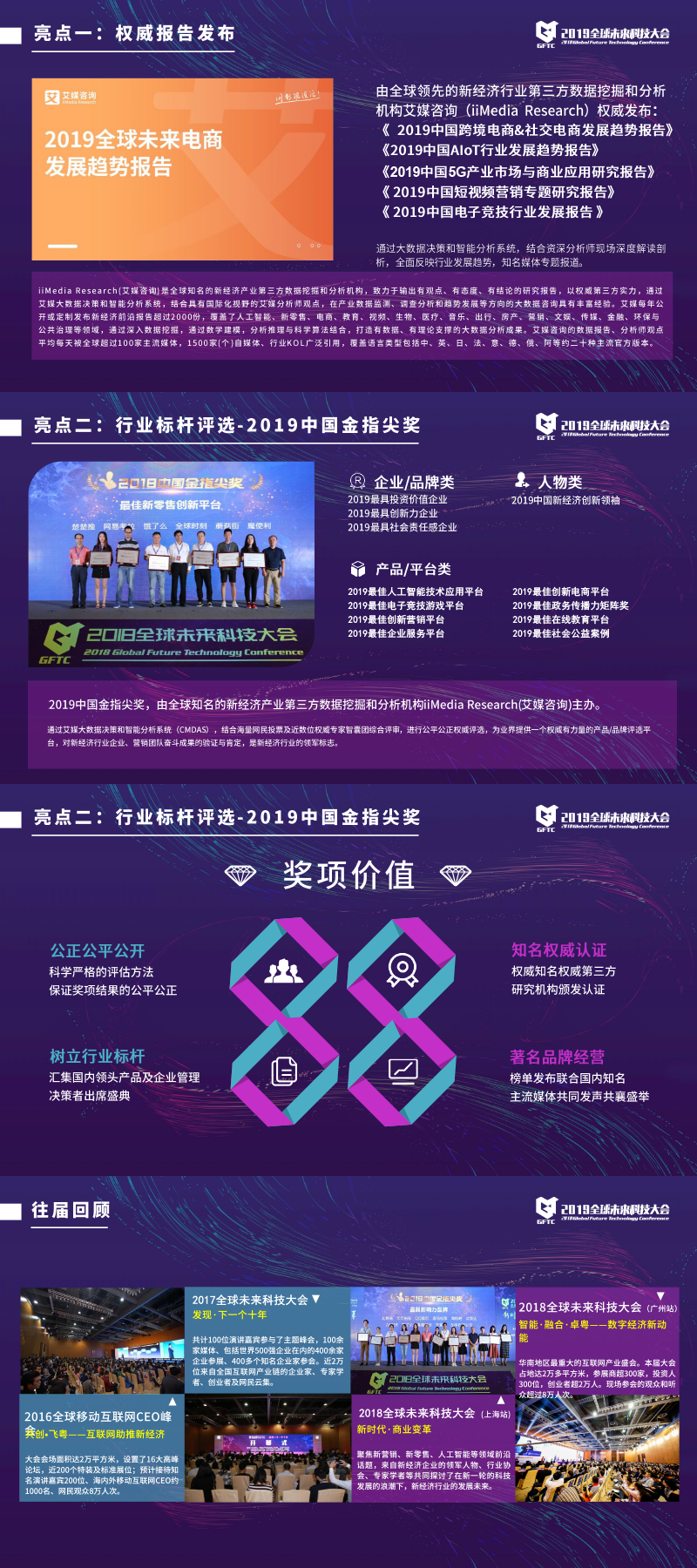 2019全球未来科技大会（上海站）