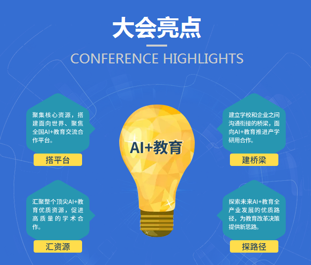 2019中国人工智能产业大会—AI+教育高峰论坛（上海）