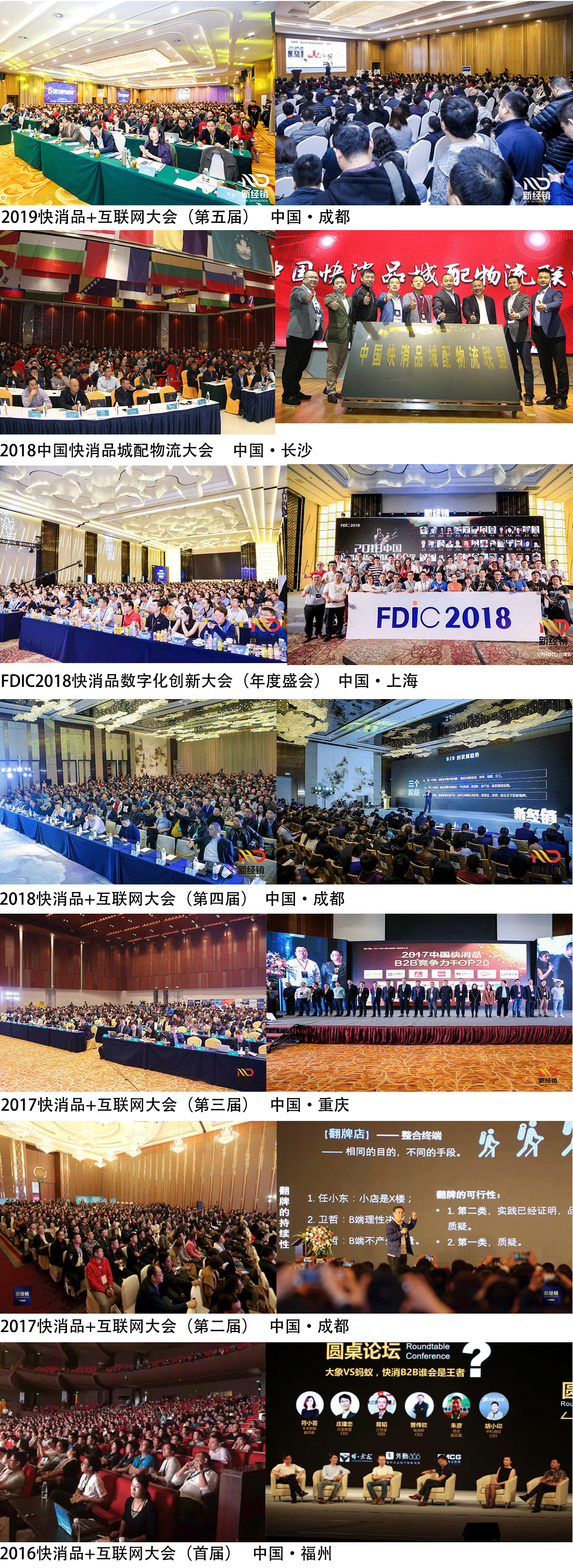 2019中国快消品大会（上海）