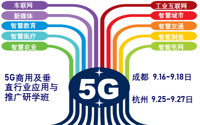 2019年5G商用及垂直行业应用与推广高级研学班(金秋9月杭州) 