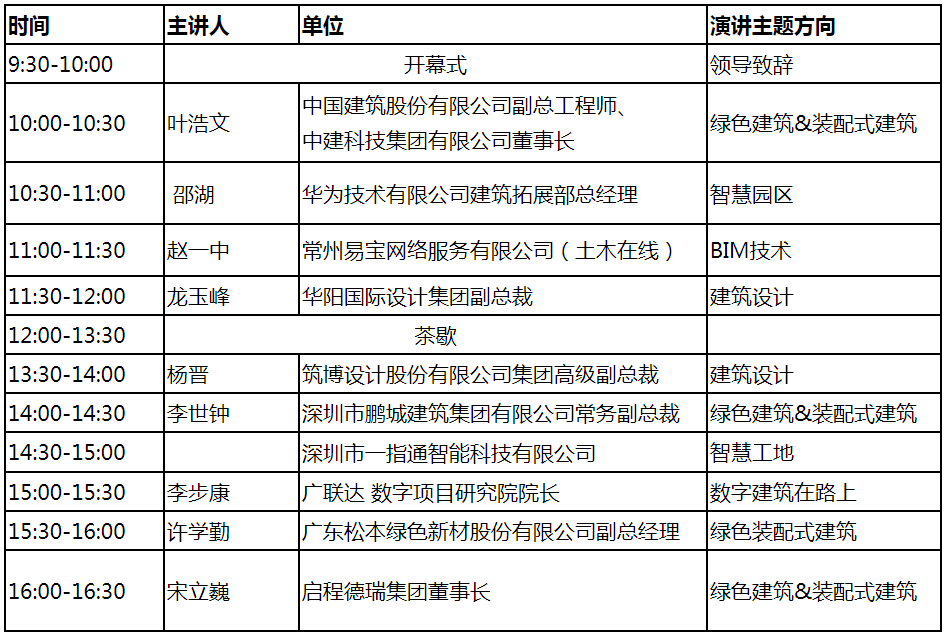 2019中国（深圳）国际装配式建筑与工程技术&智慧工地高峰论坛