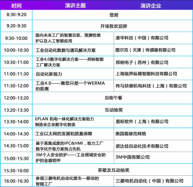 2019第三届全国工厂数字化升级解决方案研讨会-合肥站