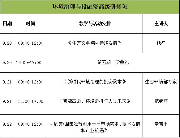 环境治理与投融资高级研修班第五期2019（9月北京班）