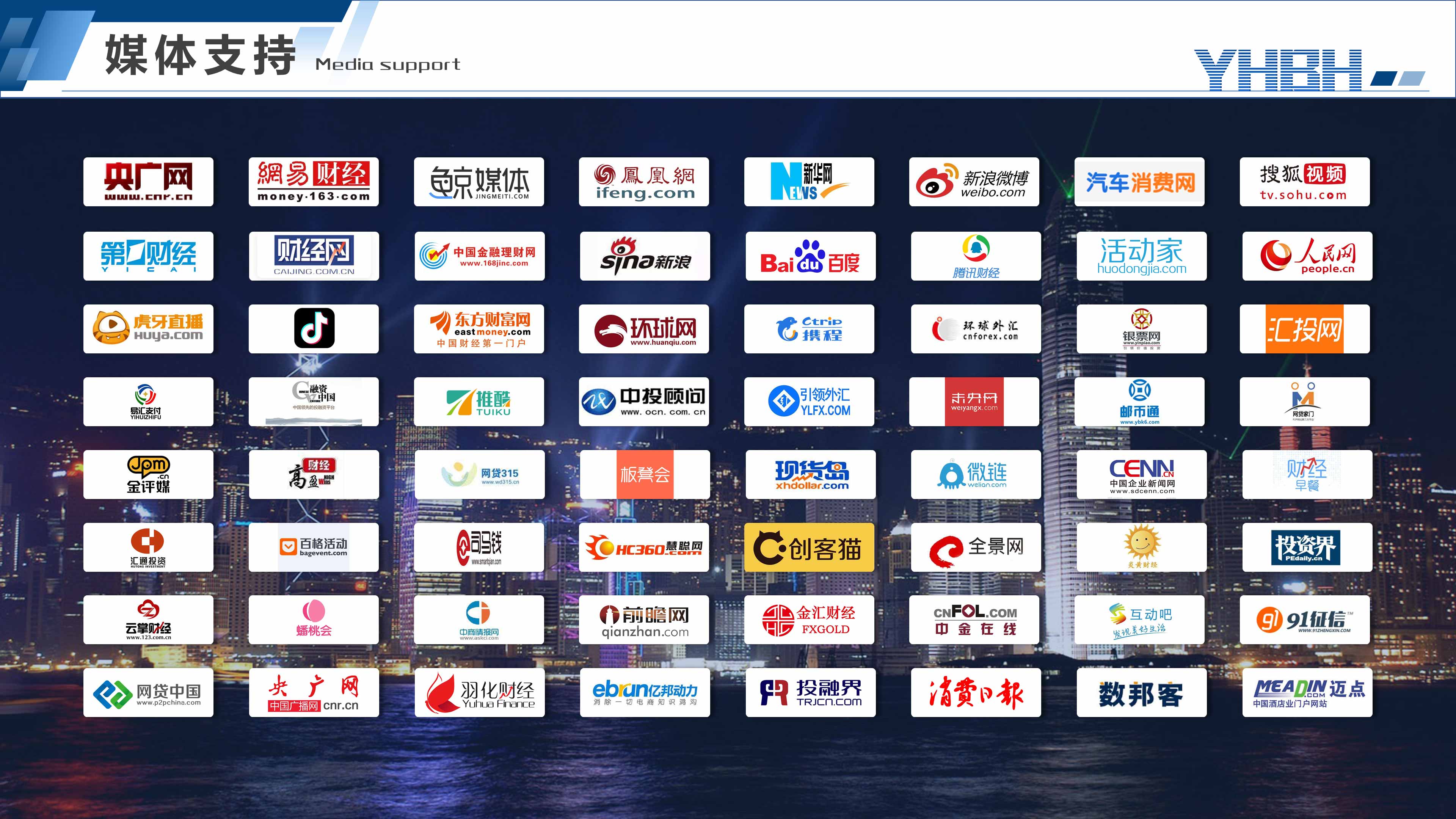 2020中国金融科技国际峰会【大数据-云计算-AI-区块链】