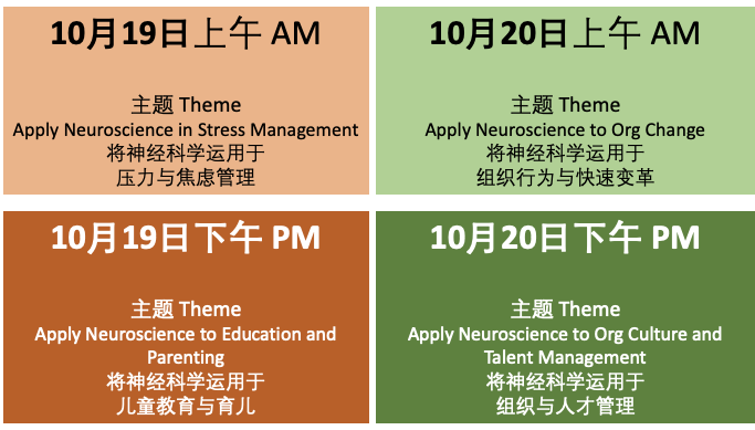 2019第三届神经科学领导力峰会（上海）