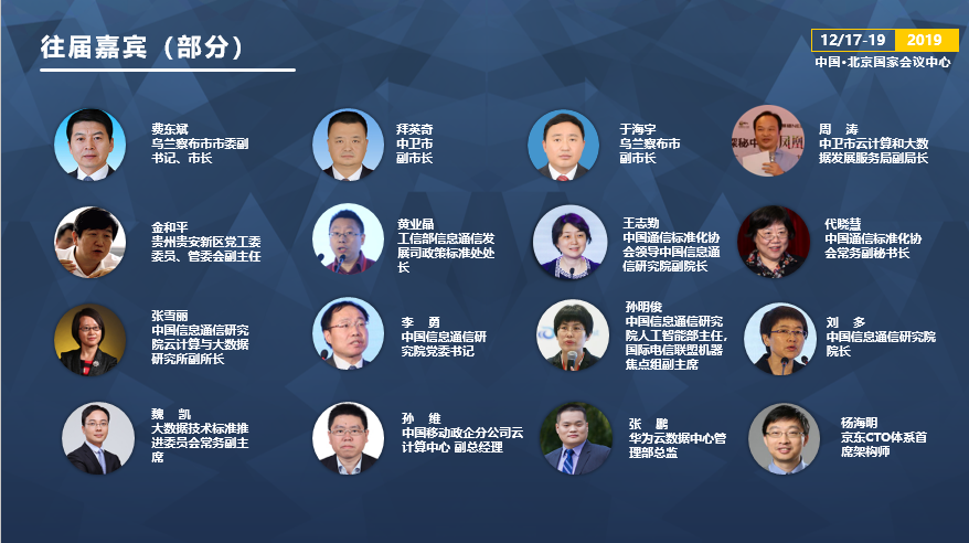 2019第十四届中国IDC产业年度大典（北京）