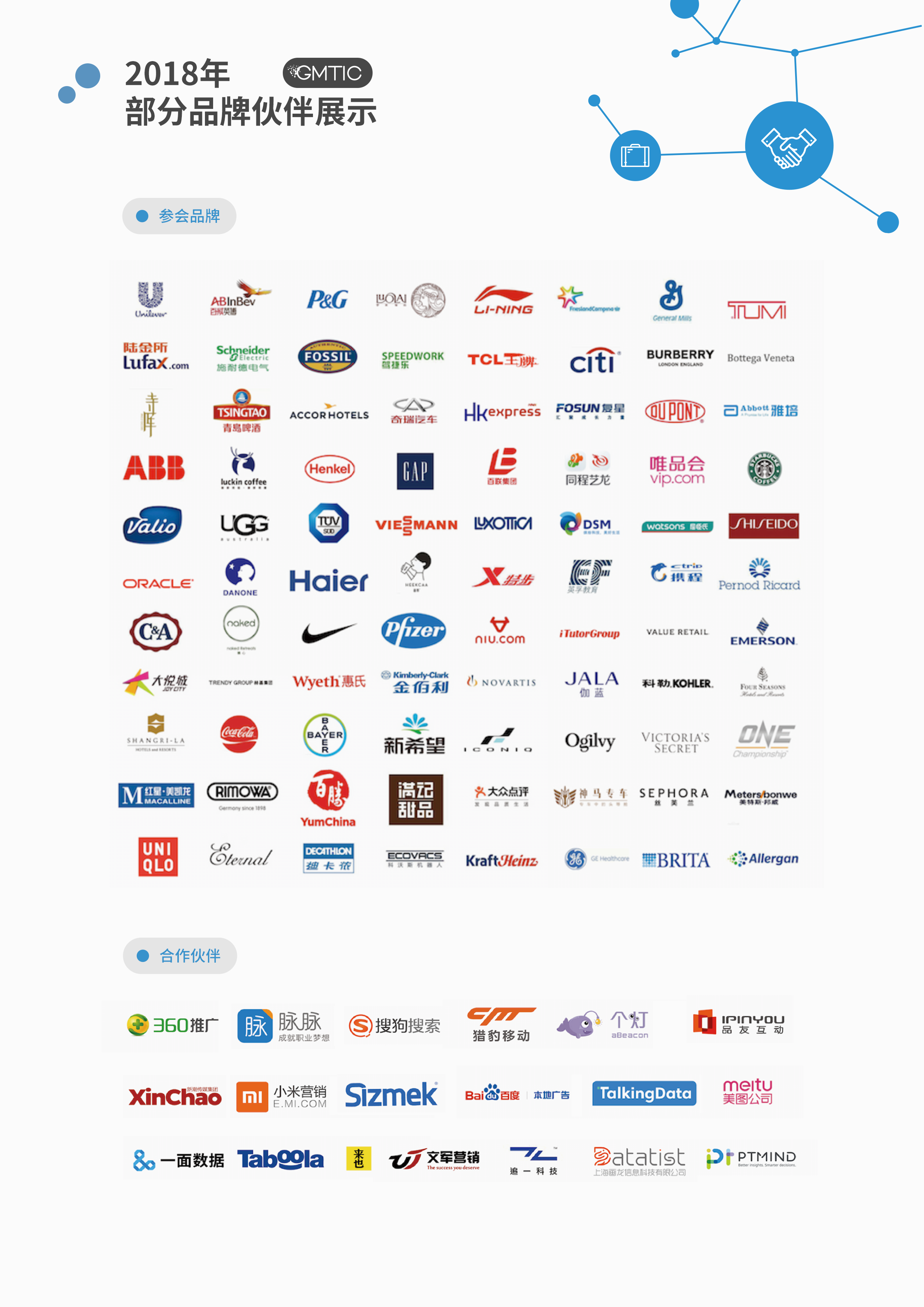 2019GMTIC全球营销技术及零售创新峰会之MarTech、AI & B2B Marketing分论坛（上海）