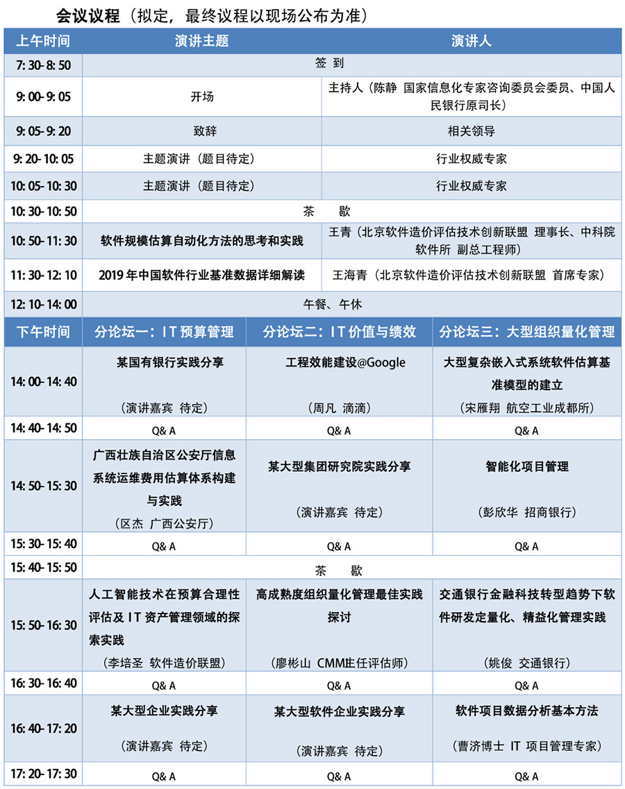 2019第四届中国软件估算大会（北京）