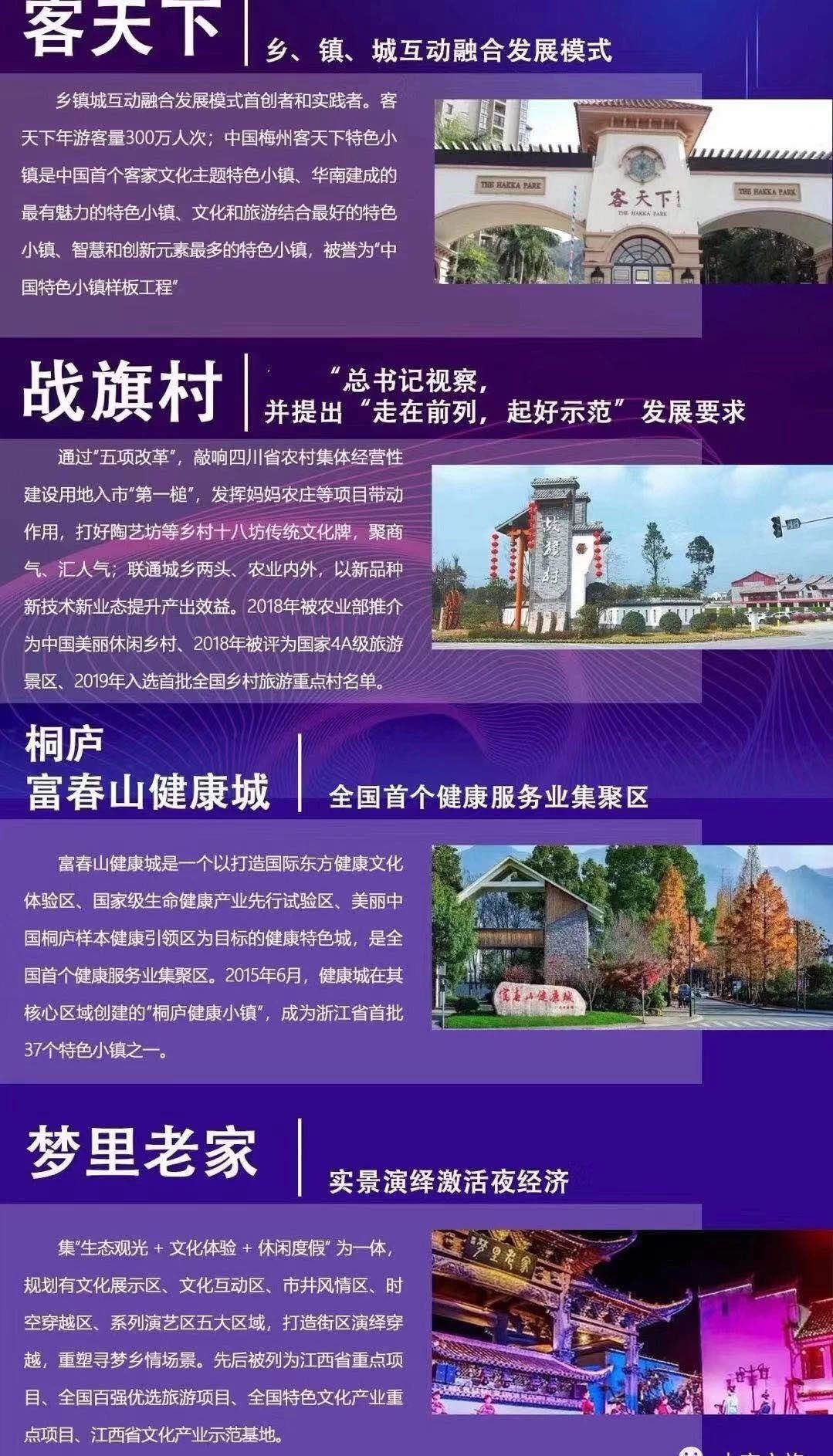 2019乡村振兴战略项目实操方案落地班（10月梅州班）