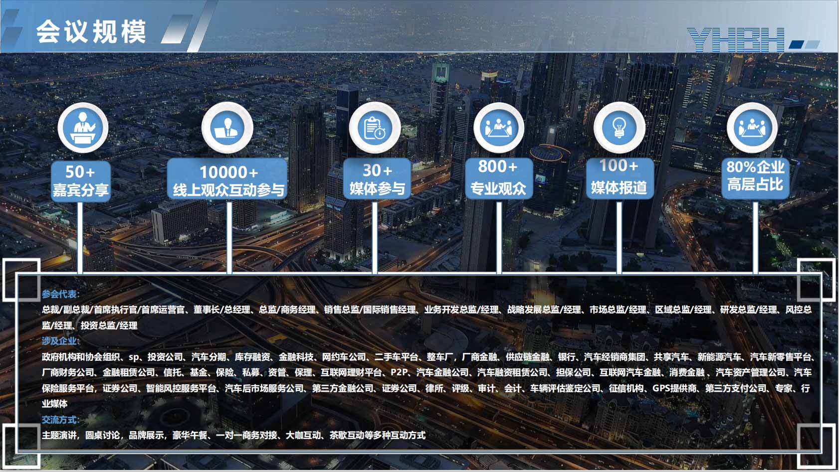 2019中国汽车金融年会（上海）