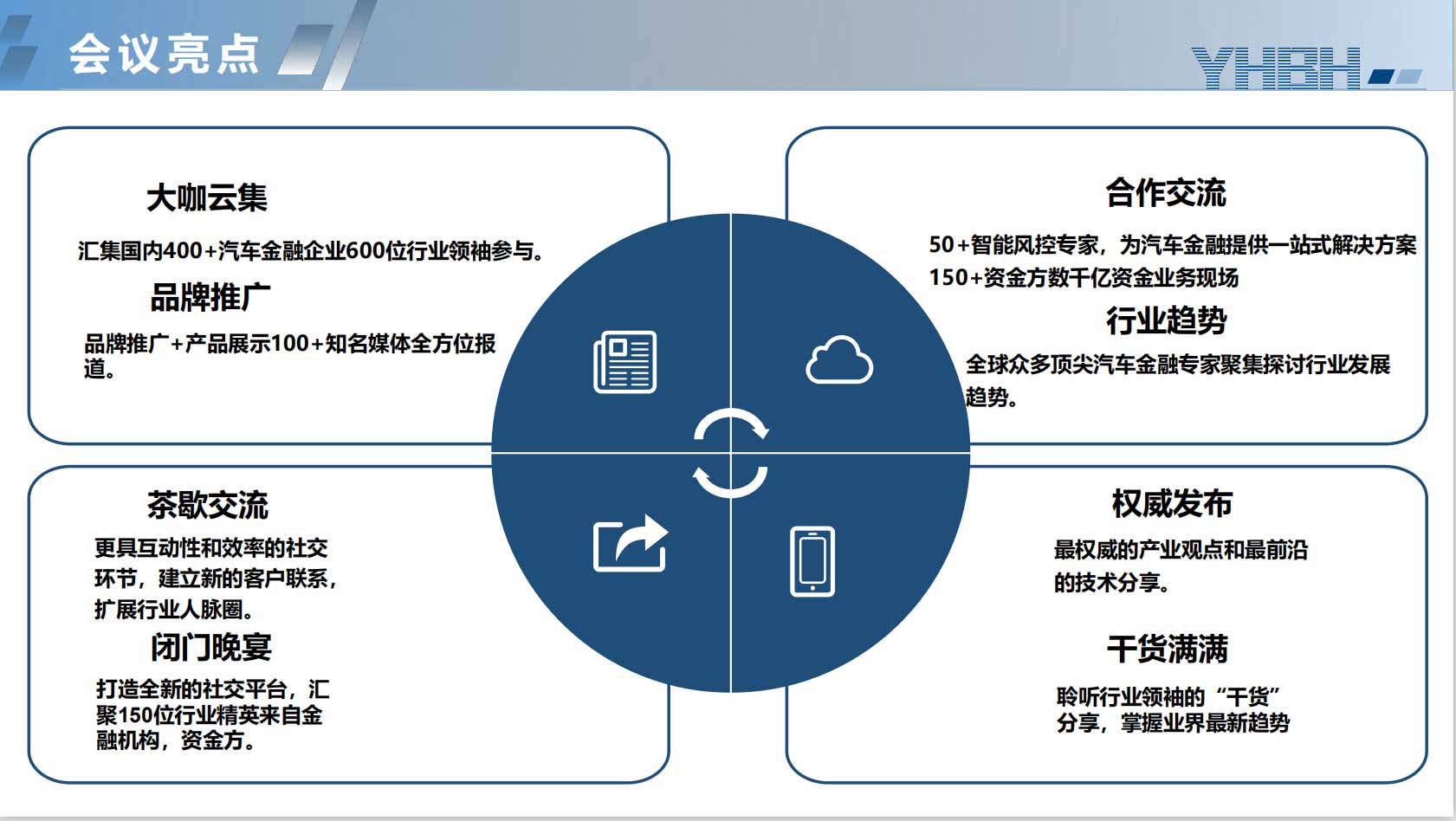 2019中国汽车金融年会（上海）