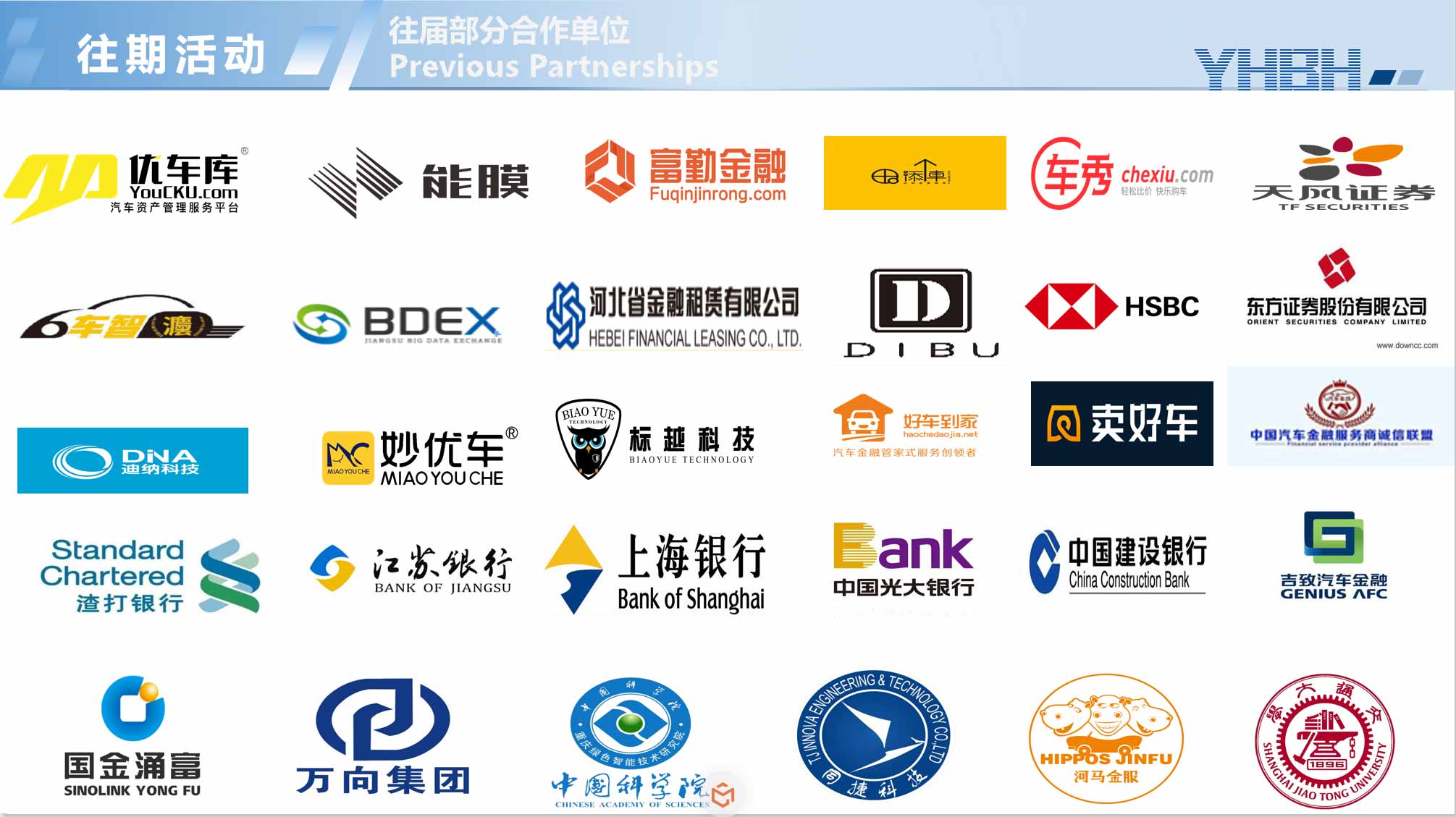 2019中国汽车金融年会（上海）