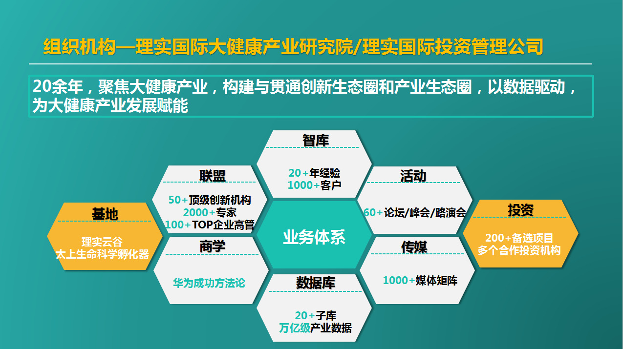 2019·杭州·大健康产业（生物创新药及创新医疗器械）论坛
