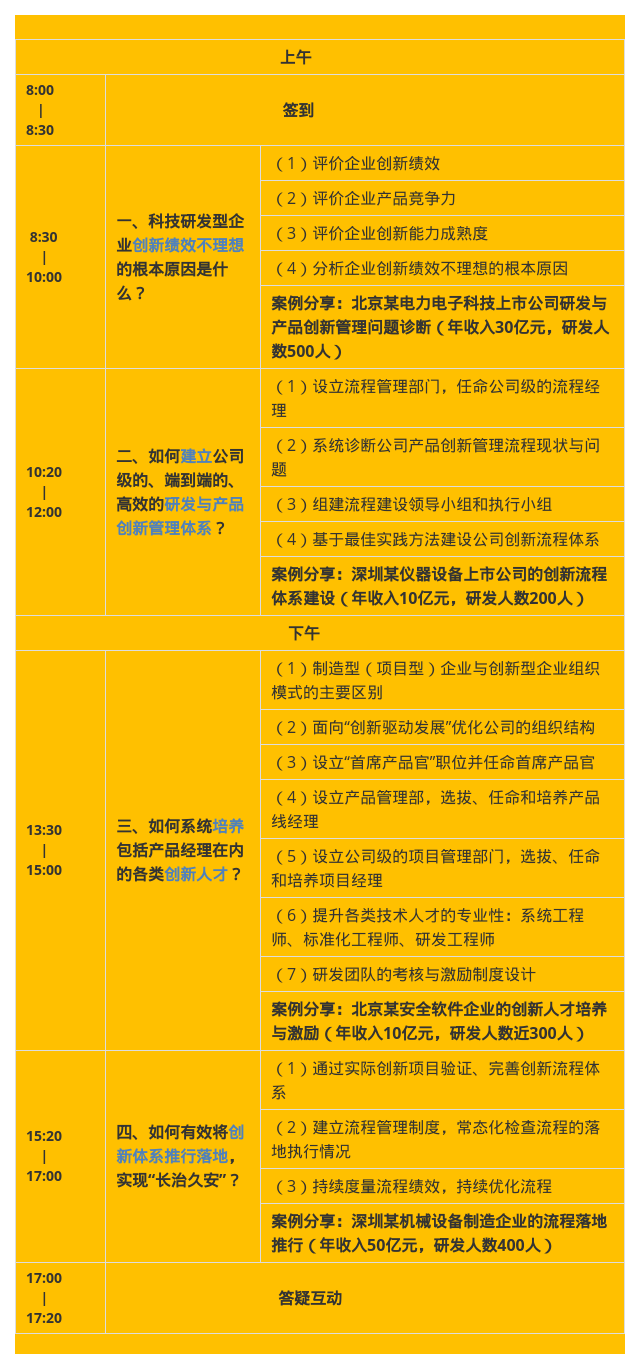 2019创新体系建设与创新人才培养（——如何让研发团队创造卓越绩效？）