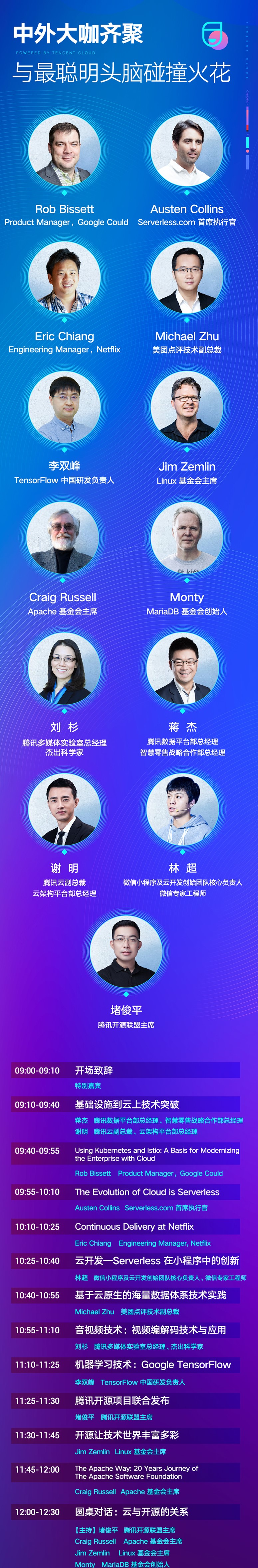 2019 Techo开发者大会（北京）