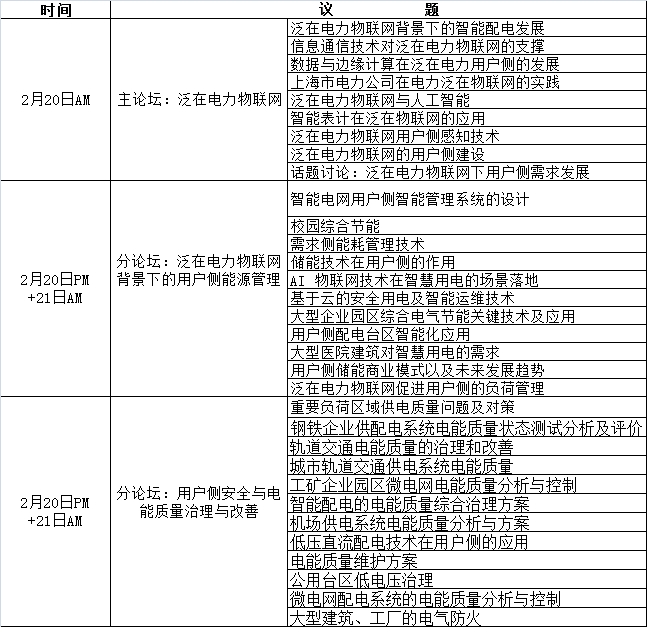 2020泛在电力物联网+用户侧技术发展高峰论坛（上海）