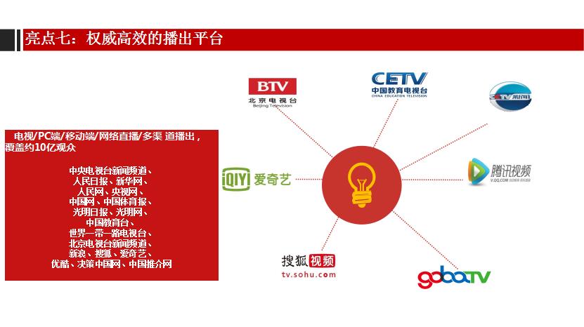 CCTV 中国武术行业发展规划落地践行高峰论坛2019（北京）