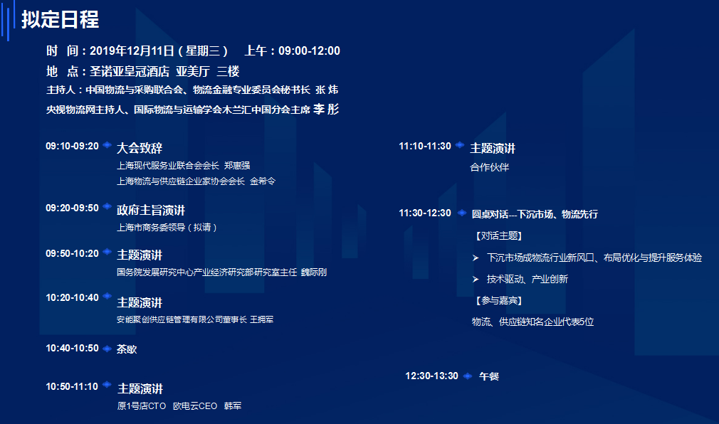 2019上海第六届现代物流与供应链高峰论坛