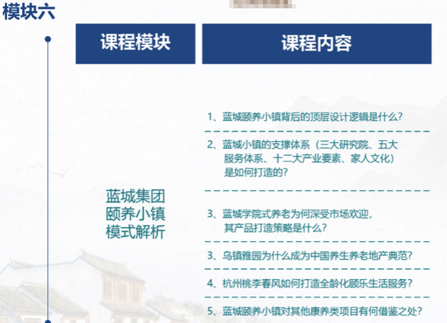 2019乡村振兴战略文旅康养实操落地班（11月北京班）