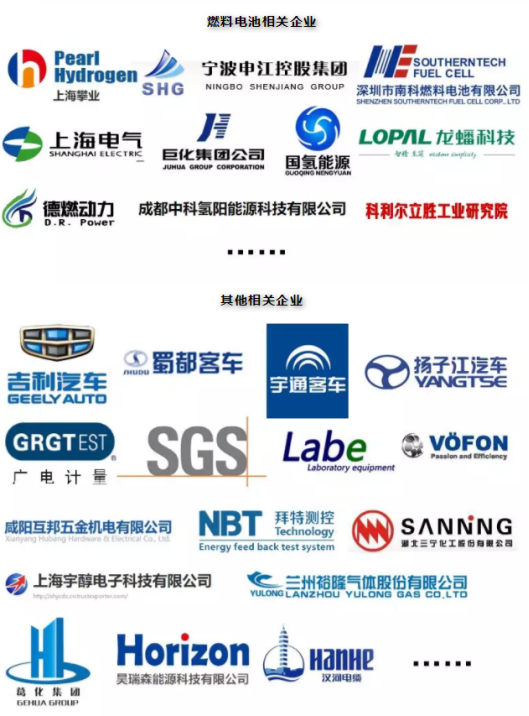 第三届氢能与储能技术国际研讨会暨中国氢能产业技术创新与应用联盟2019年年会（宁波）