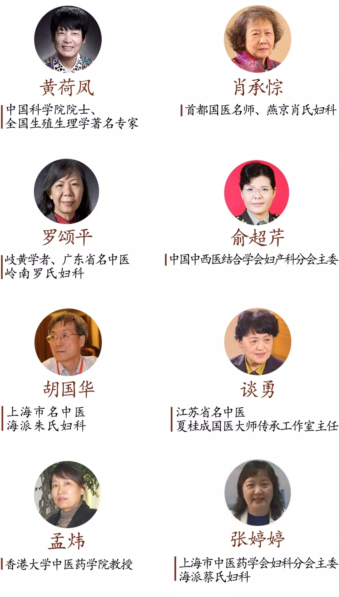 2019俞瑾名中医调控生命网络PCOS分型诊治学习班（上海）