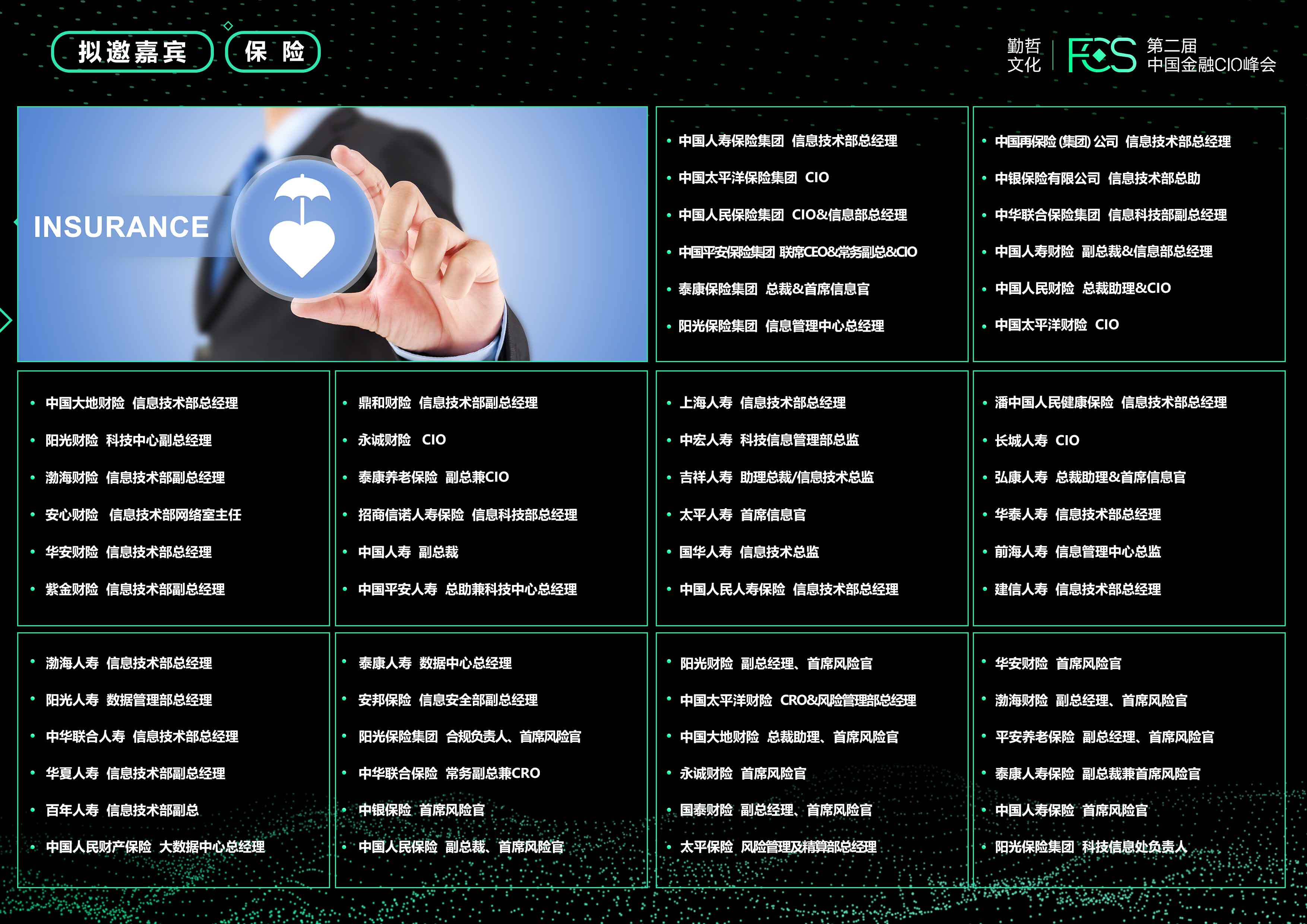 FCS 2020 第二届中国金融CIO峰会（杭州）