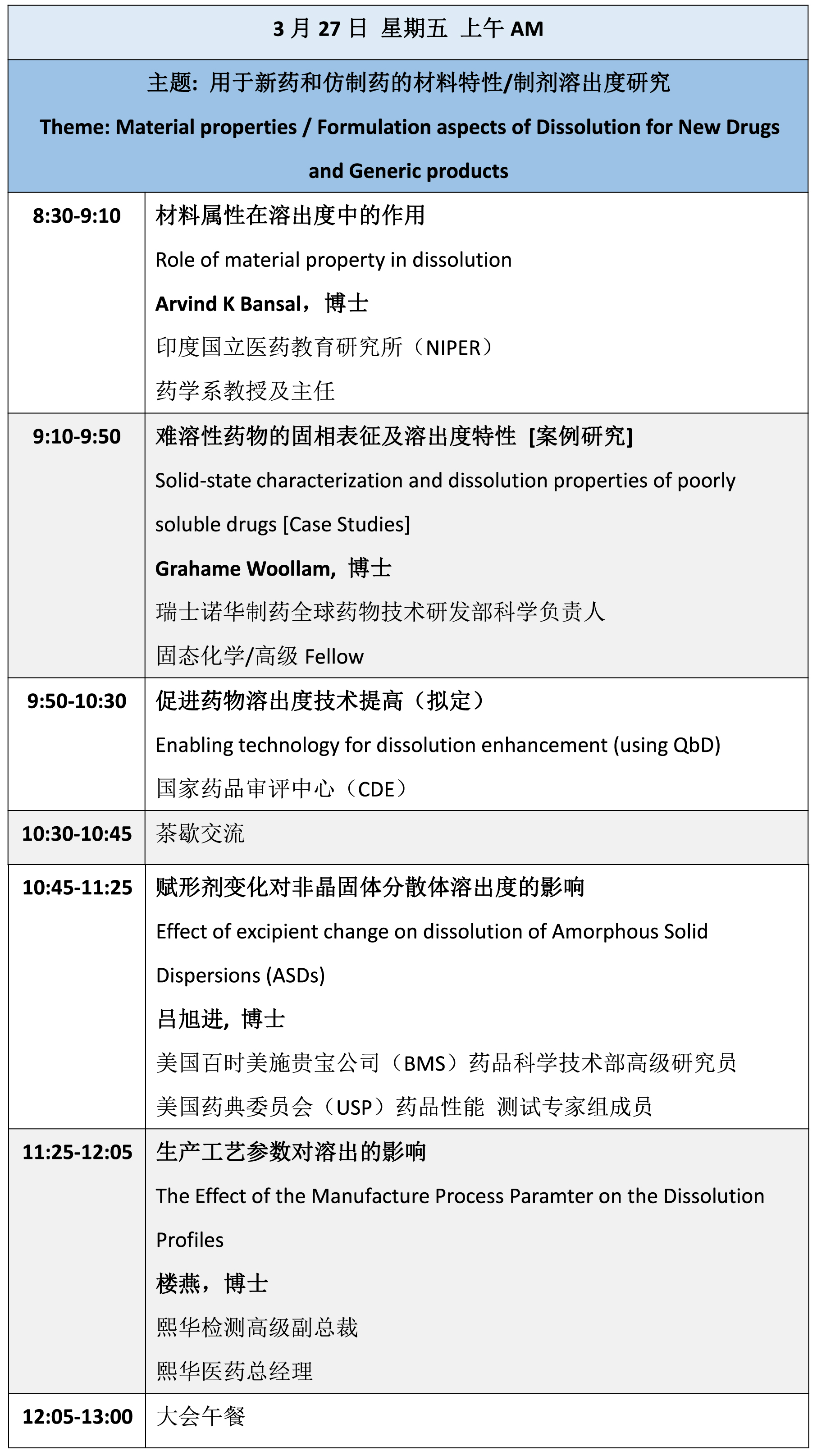 Disso China 2020 国际学术研讨会（南京）