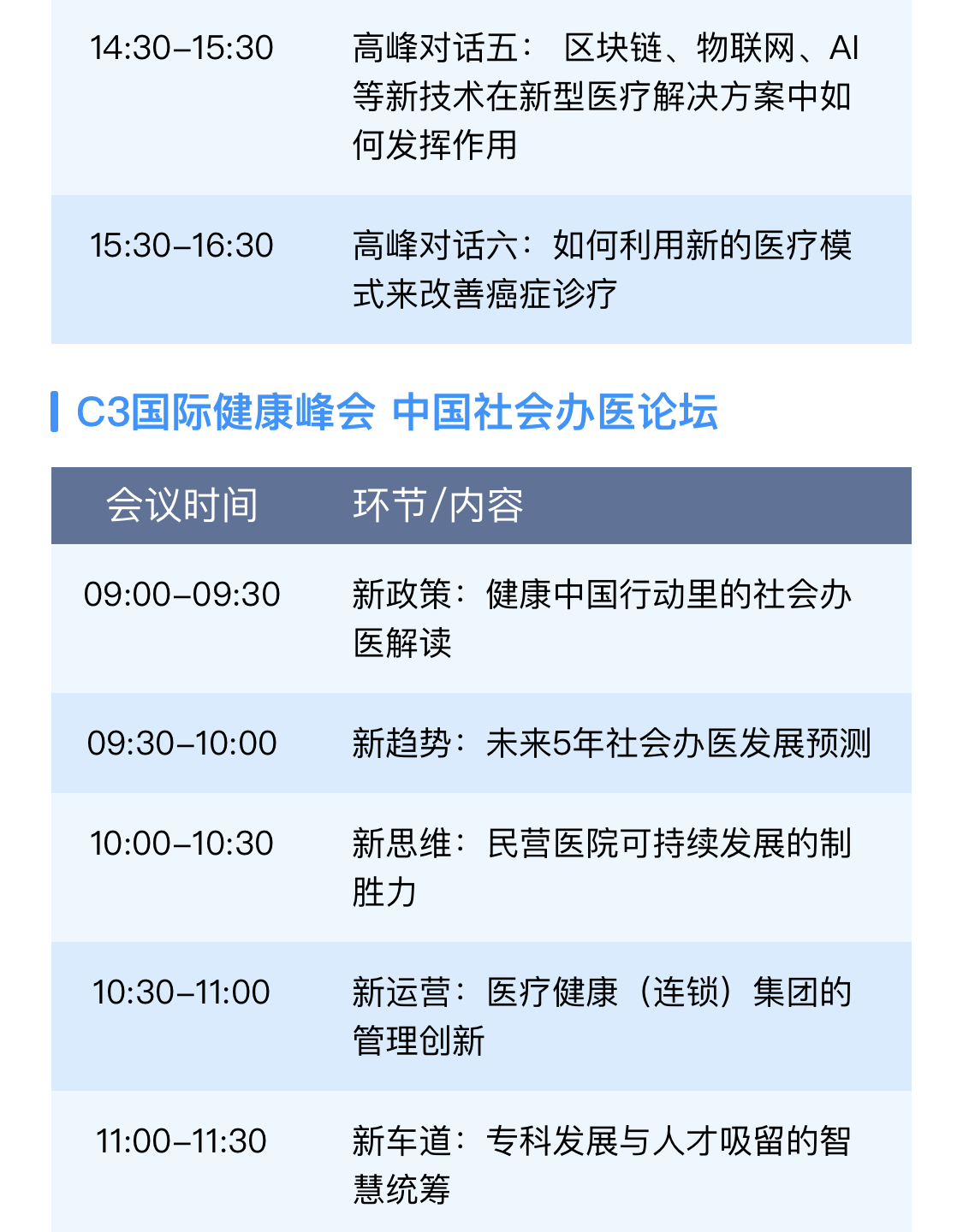 CHS2020健康界峰会暨国际健康促进博览会