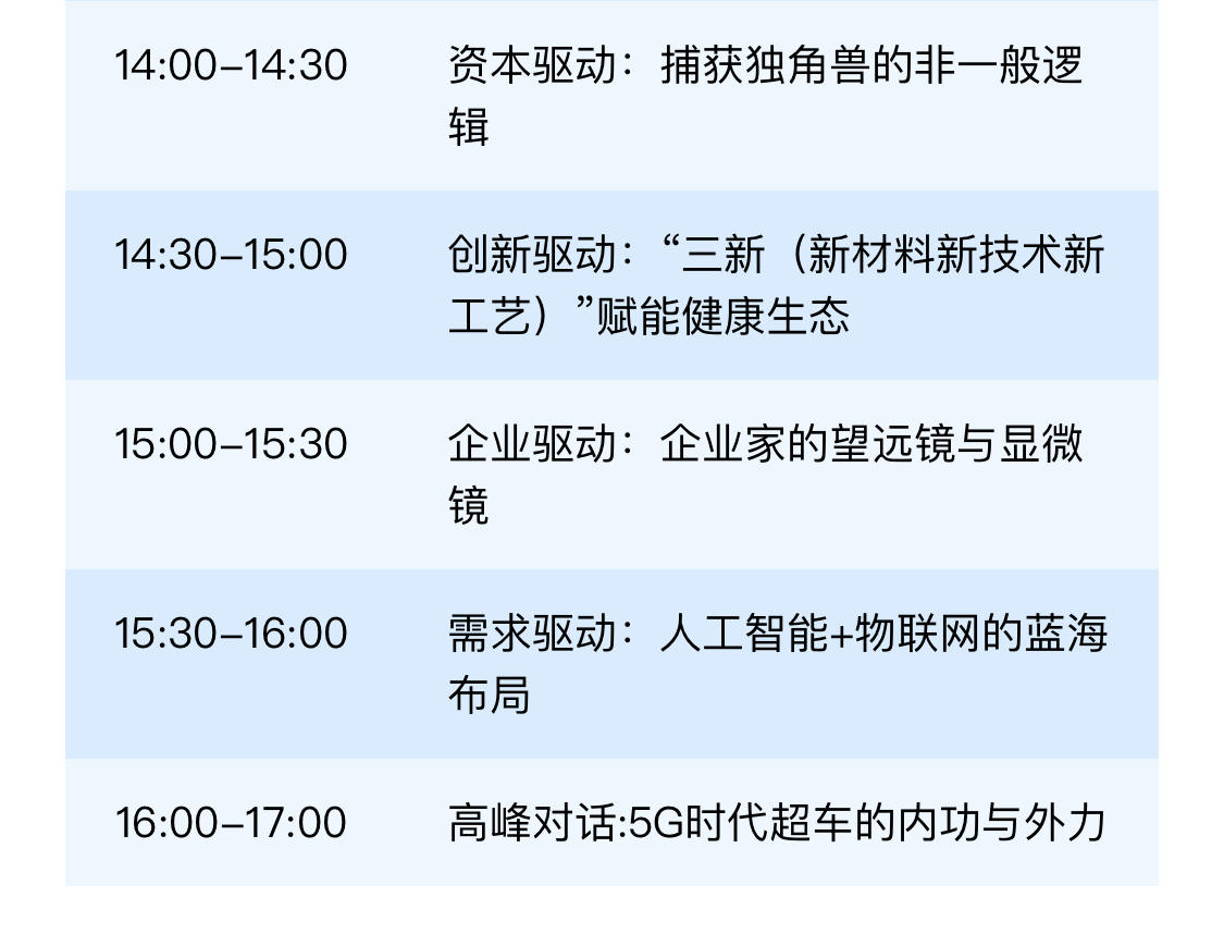 CHS2020健康界峰会暨国际健康促进博览会