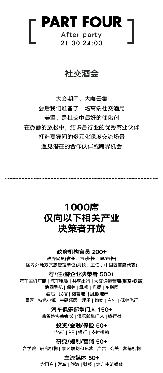 2020自驾游大会（上海）