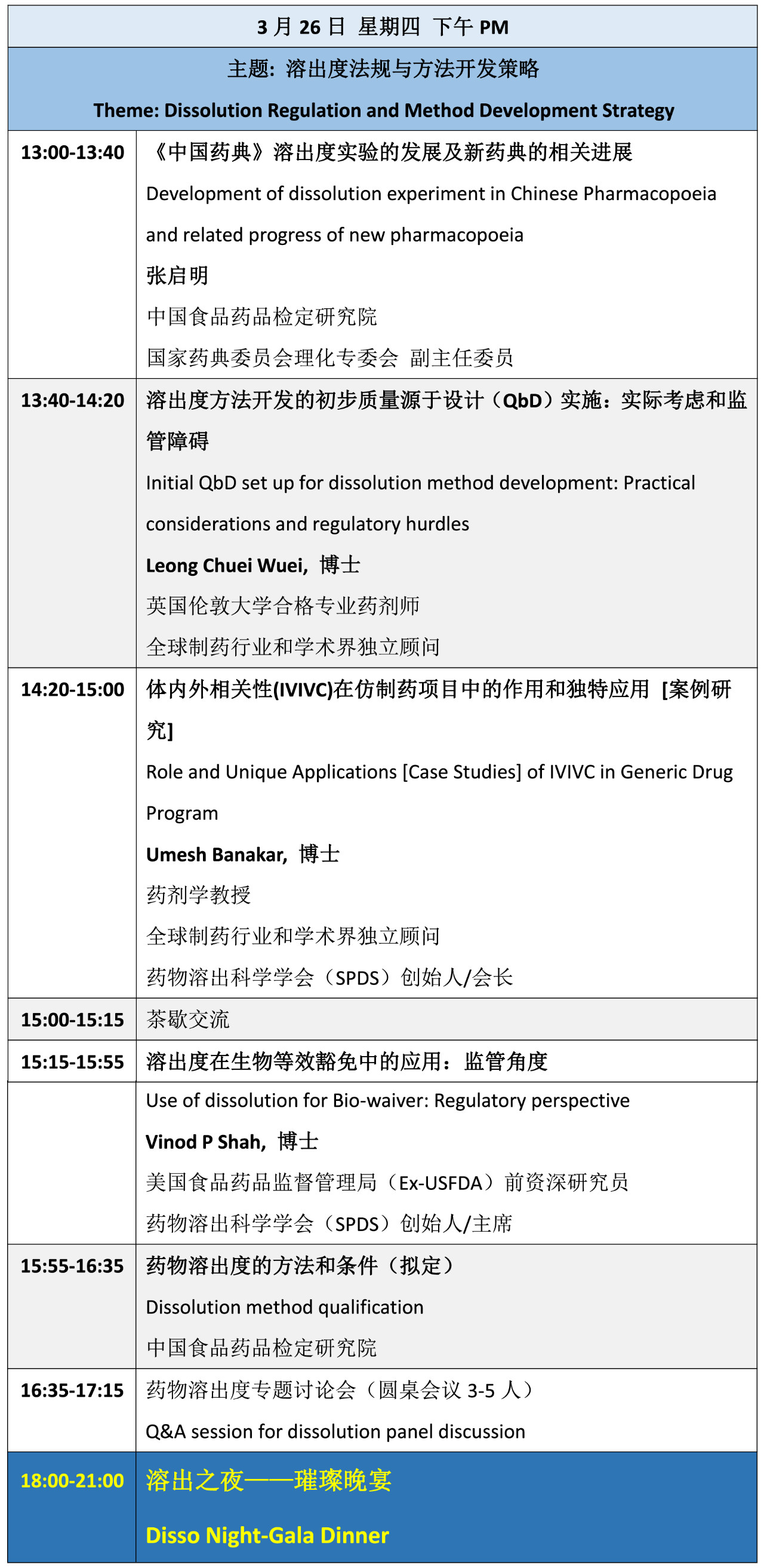 Disso China 2020 国际学术研讨会（南京）