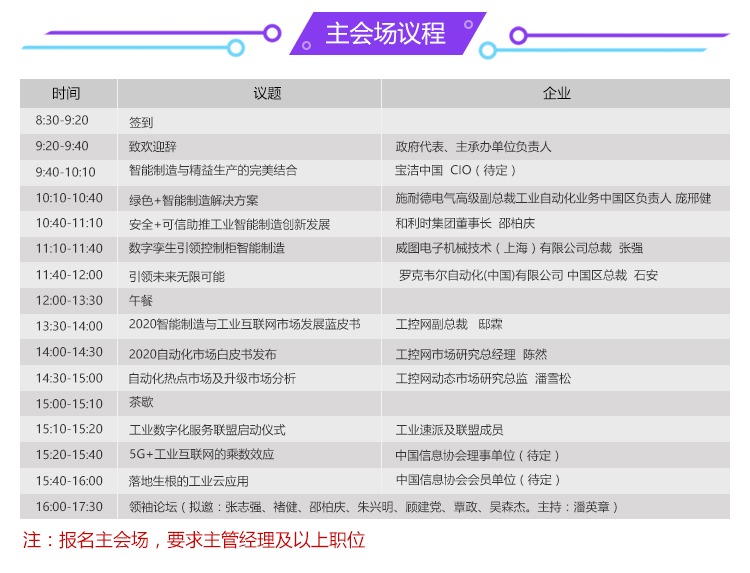 2020中国智造服务生态国际峰会-北京