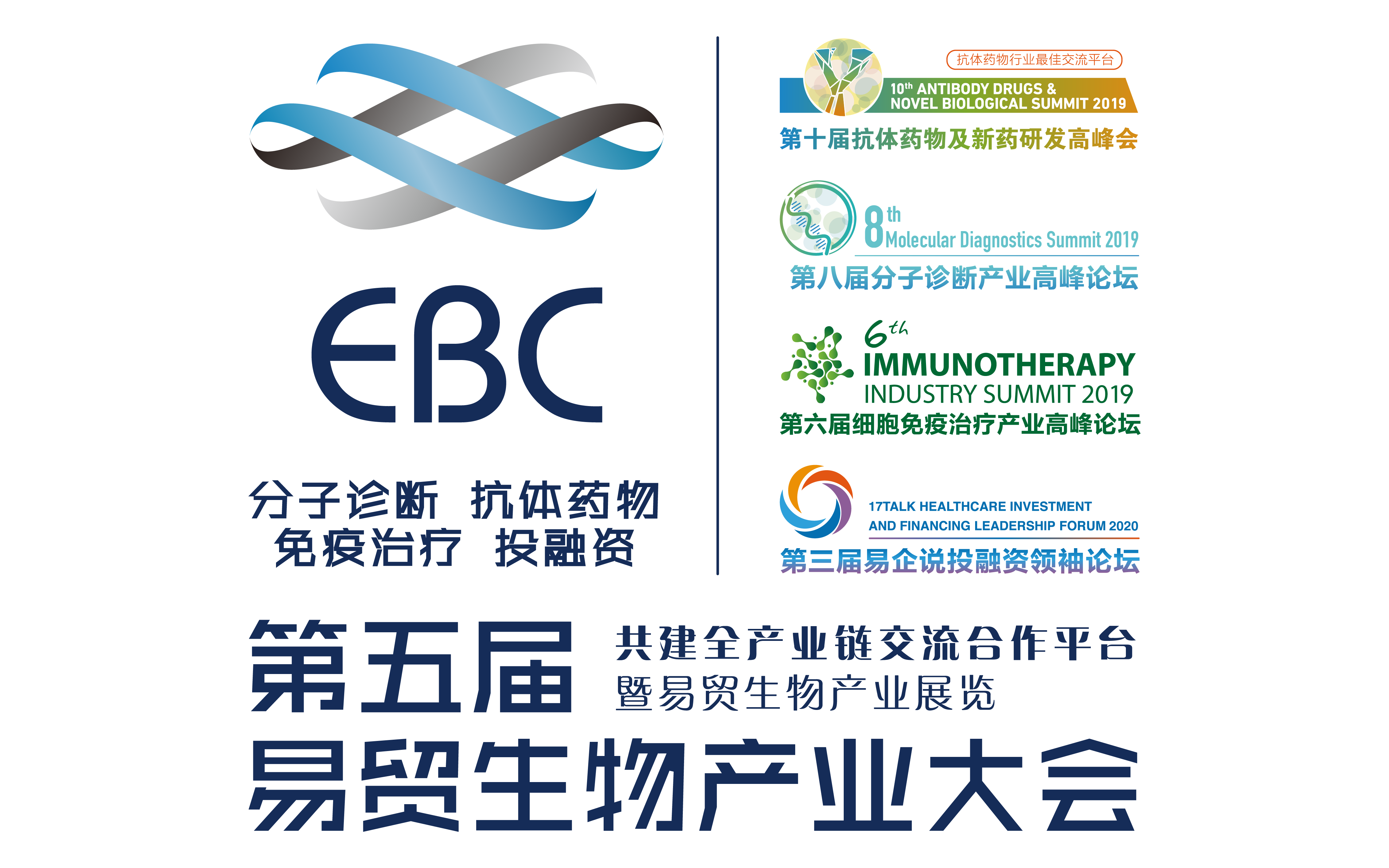 2020EBC易贸生物产业大会（苏州）