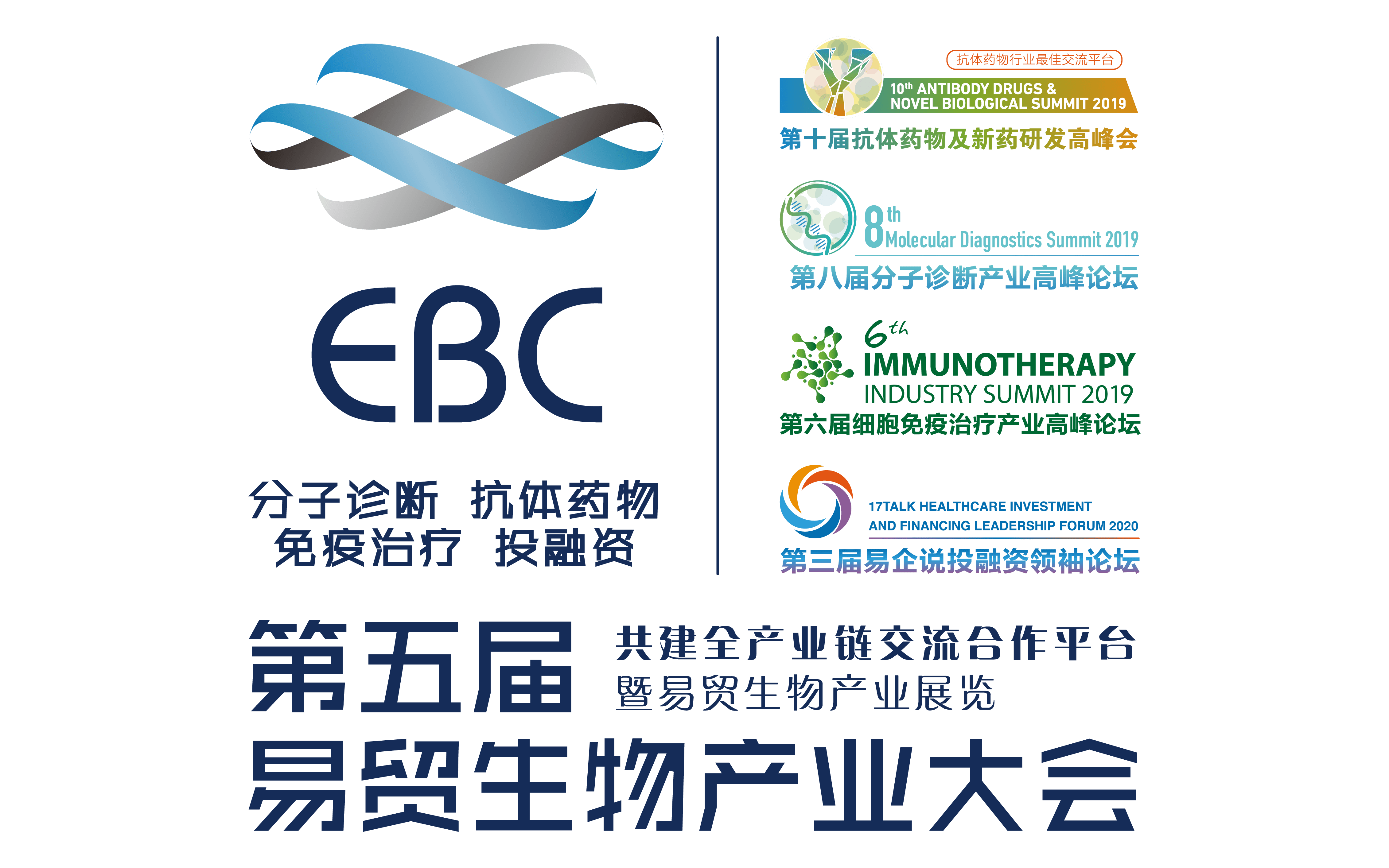 2020EBC易贸生物产业大会（苏州）