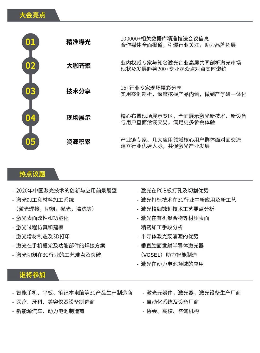 2020中国激光加工技术高峰论坛（上海）