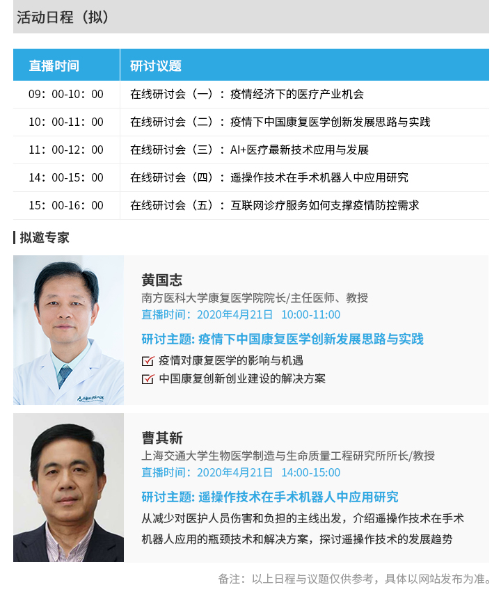 OFweek 2020中国医疗科技在线论坛
