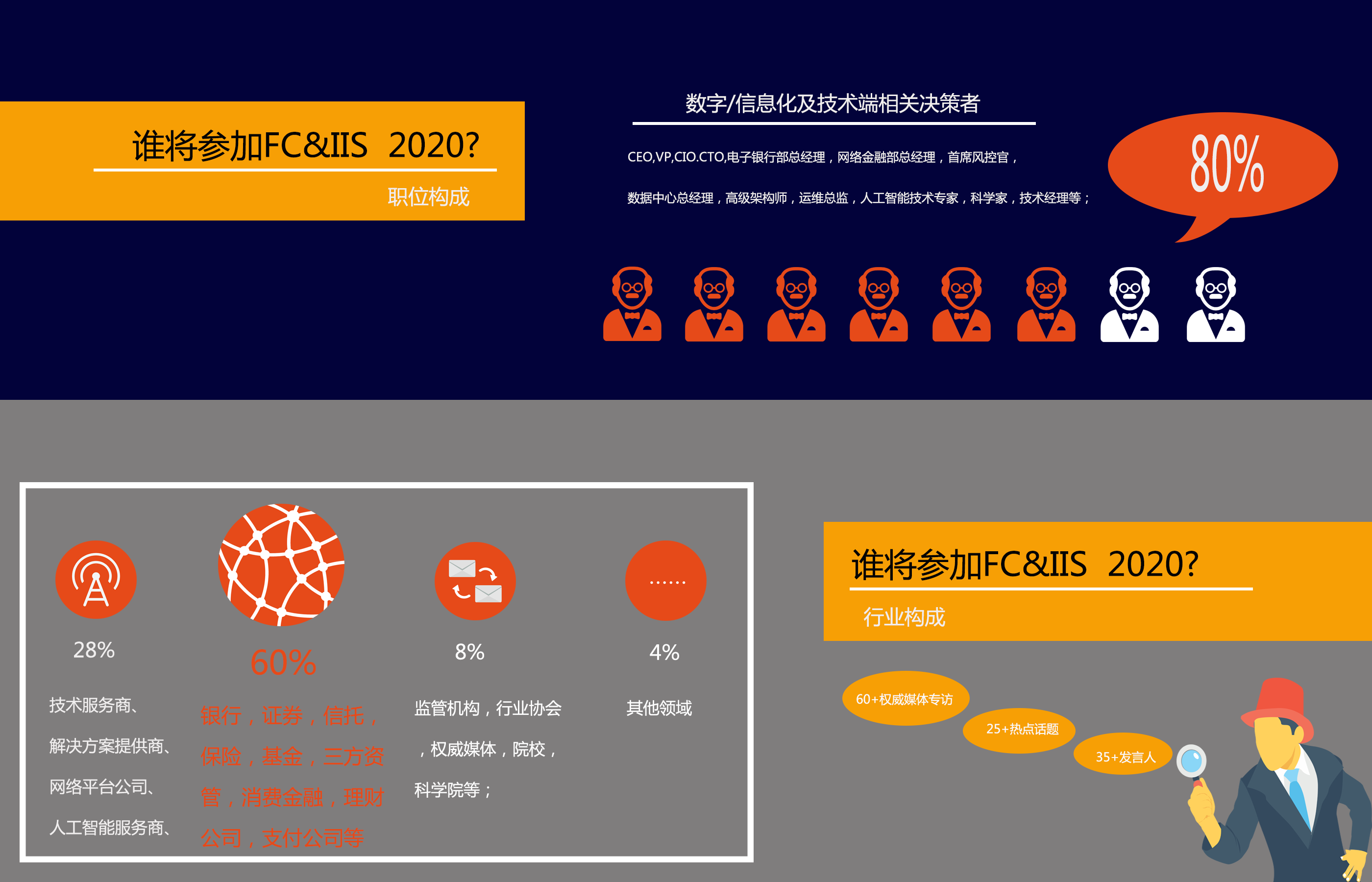 2020亚洲金融科技大会暨保险创新峰会（北京）