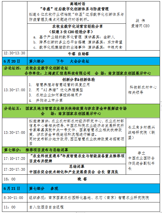 2020（南京）智慧农业与智能装备成果技术交流大会暨投资合作对接会（南京）