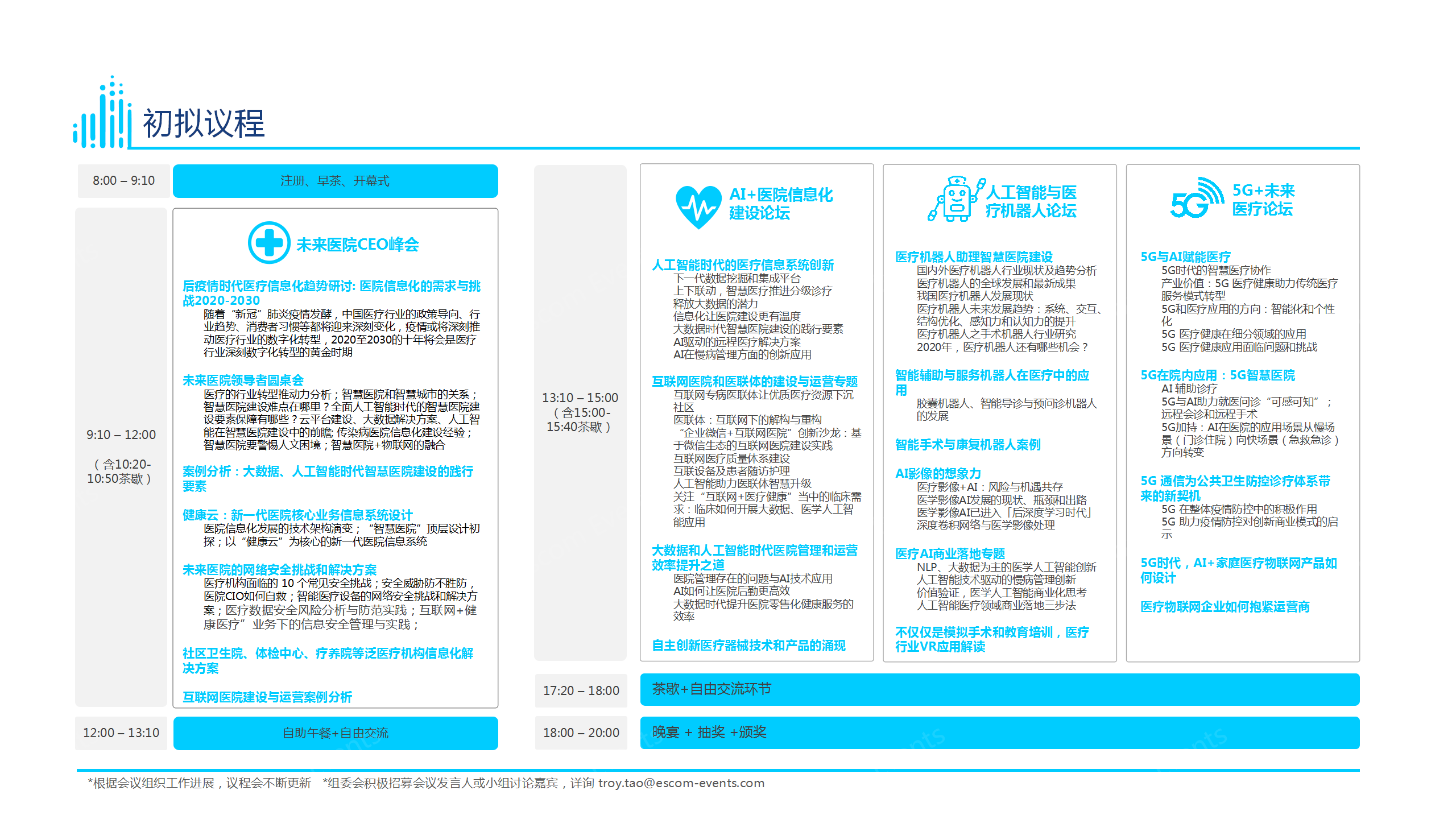 第十届亚太医疗数字化创新峰会-上海站 2020