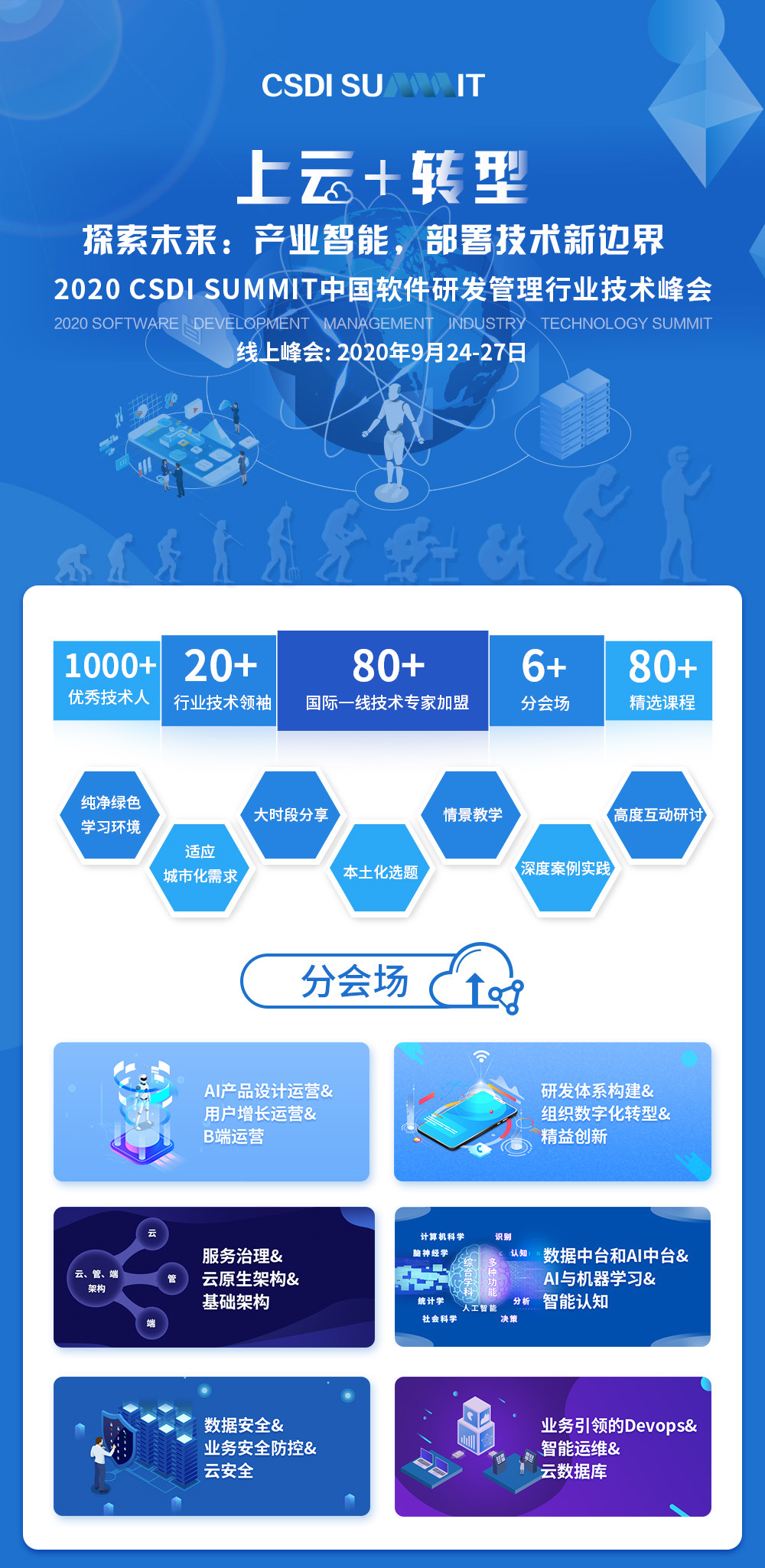 2020 CSDI SUMMIT中国软件研发管理行业技术峰会