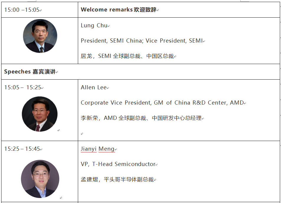 SIIP China: SEMI产业创新投资论坛 
