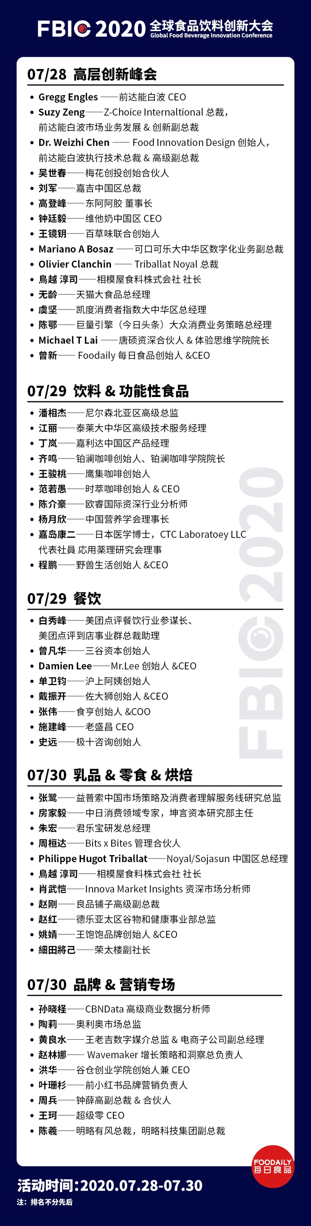 FBIC2020 全球食品饮料创新大会